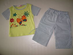 福州榮登貿(mào)易 專注童裝鞋帽服飾零售與批發(fā)的一站式解決方案