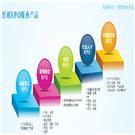 機制木炭機您舒心的選擇 產品展示 企業庫 免費的B2B移動商務信息發布平臺